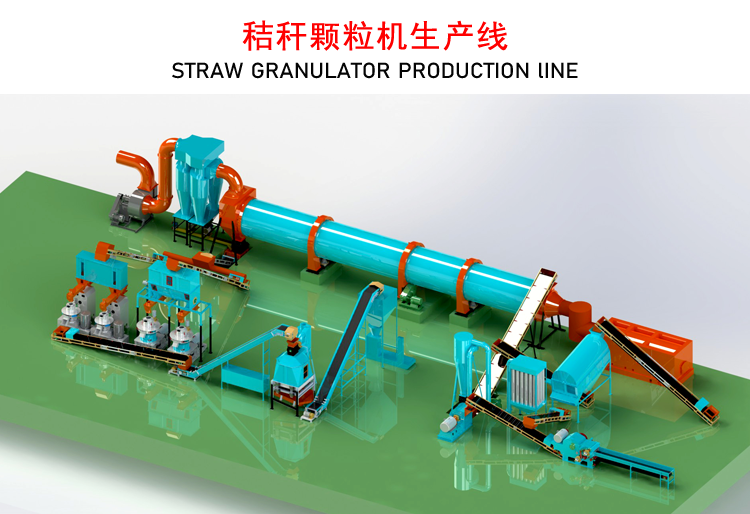 顆粒機生產(chǎn)線
